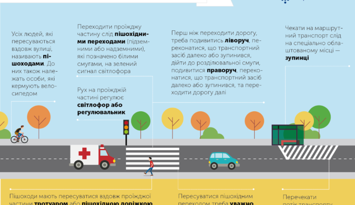 Обережність на дорогах