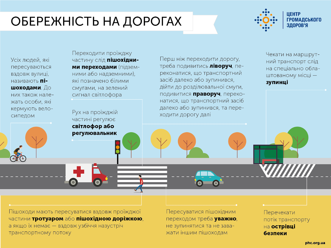 Обережність на дорогах