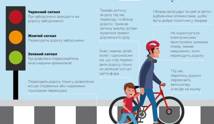 Свідомий пішохід