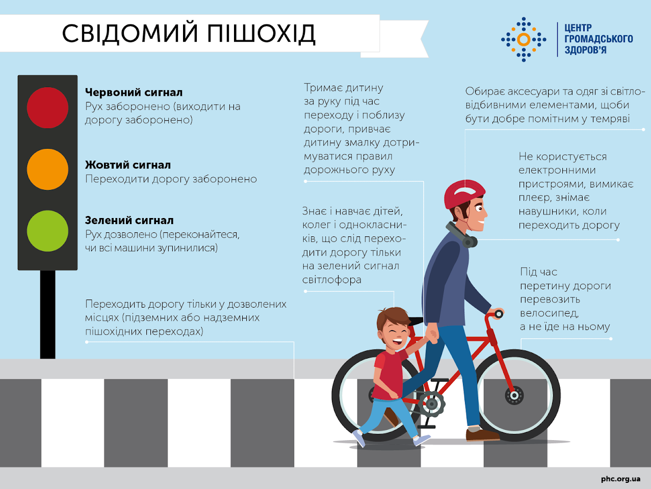 Свідомий пішохід