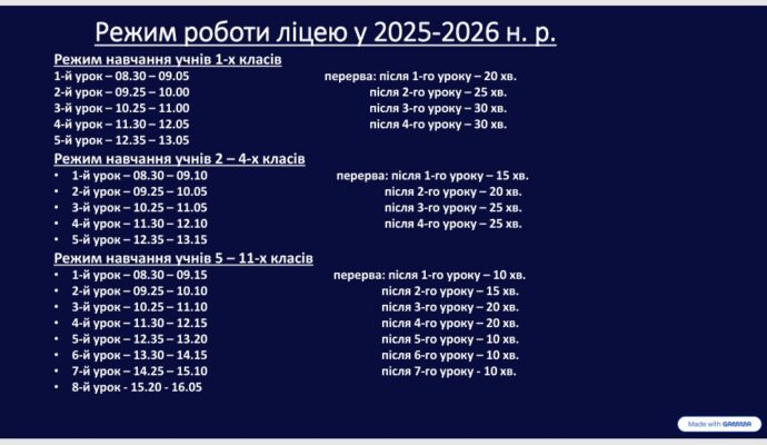 режим 3