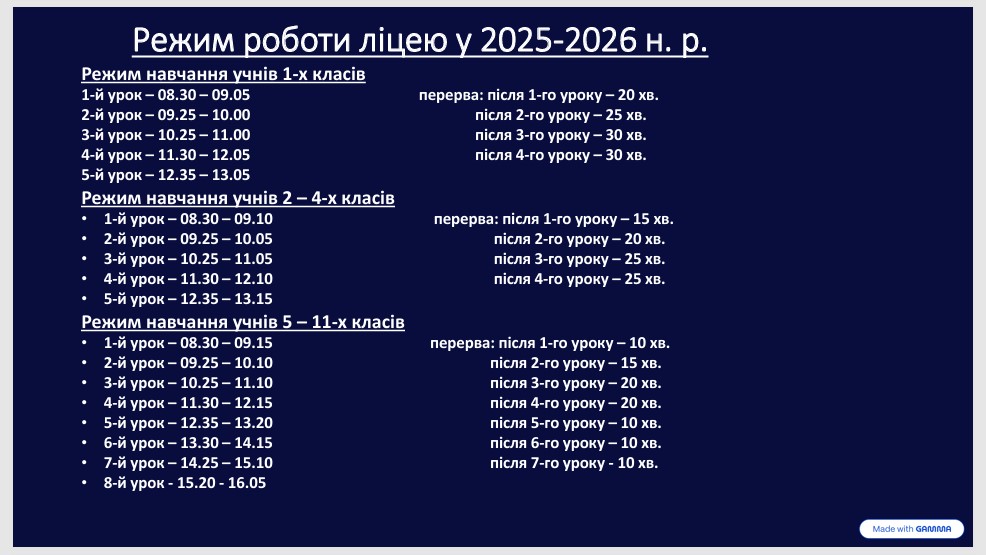 режим 3
