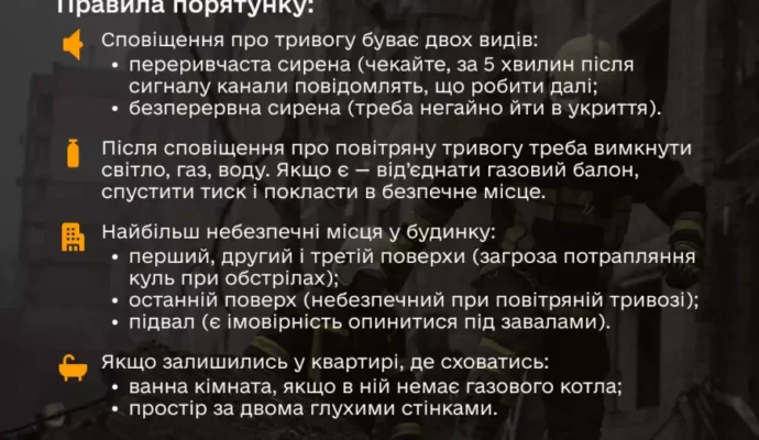iak-diiati-pid-cas-obstriliv-budinkiv.png