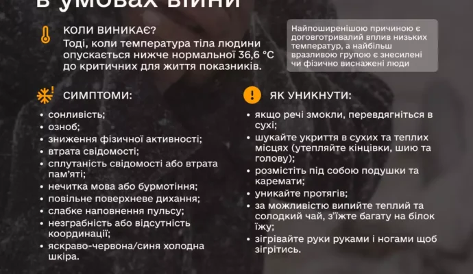 pereoxolodzennia.png